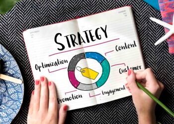 Konsep Dasar Pemasaran dan Strategi Bisnis Modern