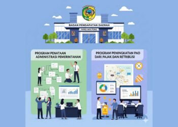 Bapenda Tetapkan Dua Program SKPD