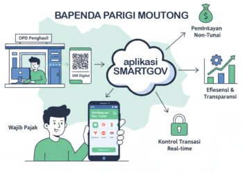 Bapenda Parigi Moutong Lanjutkan Program Digitalisasi Retribusi