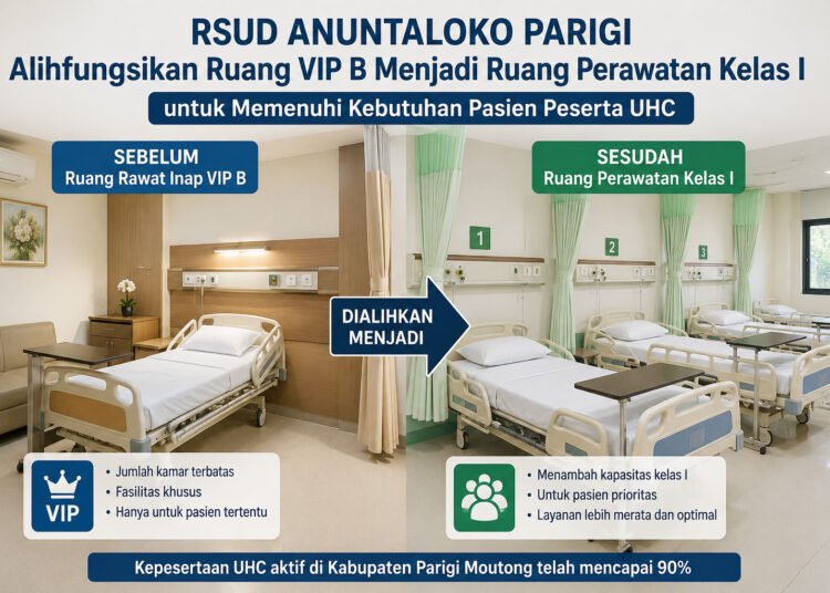 Kepesertaan UHC Capai 90 Persen, RSUD Anuntaloko Alihfungsikan VIP B Jadi Ruang Kelas I